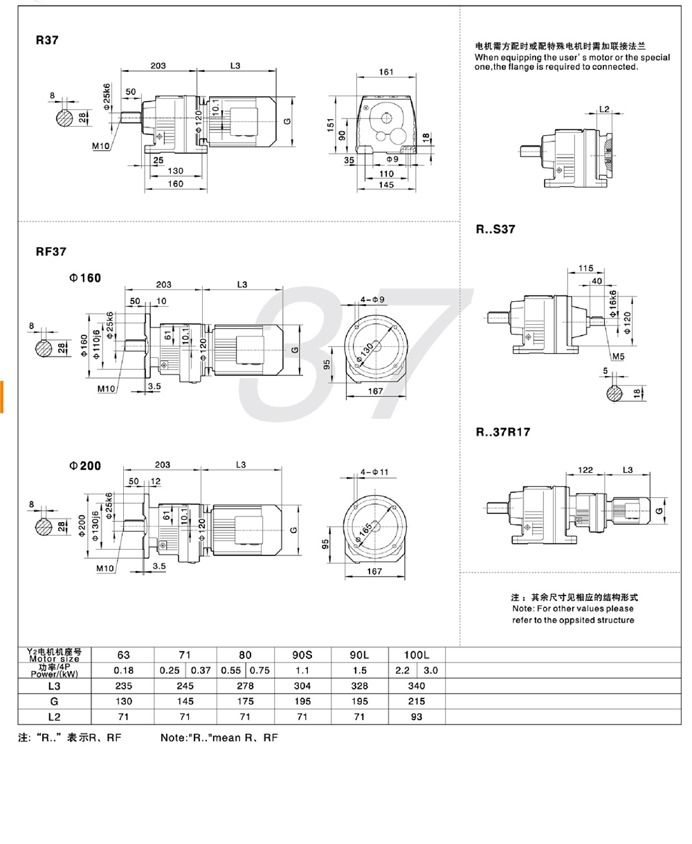R37、RF37、RS37、RFS37硬齒面斜齒輪減速機(jī)